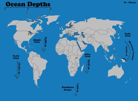 My infographic created to show the ocea depths around the world. Different sizr arrows show the variation in depths.
