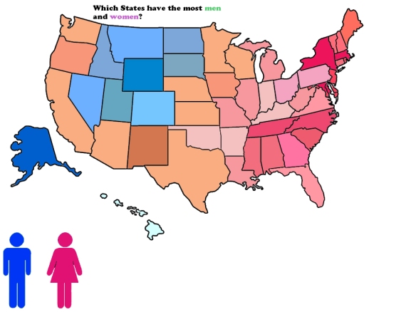 My infographs that shows the population of genders throughout the USA.